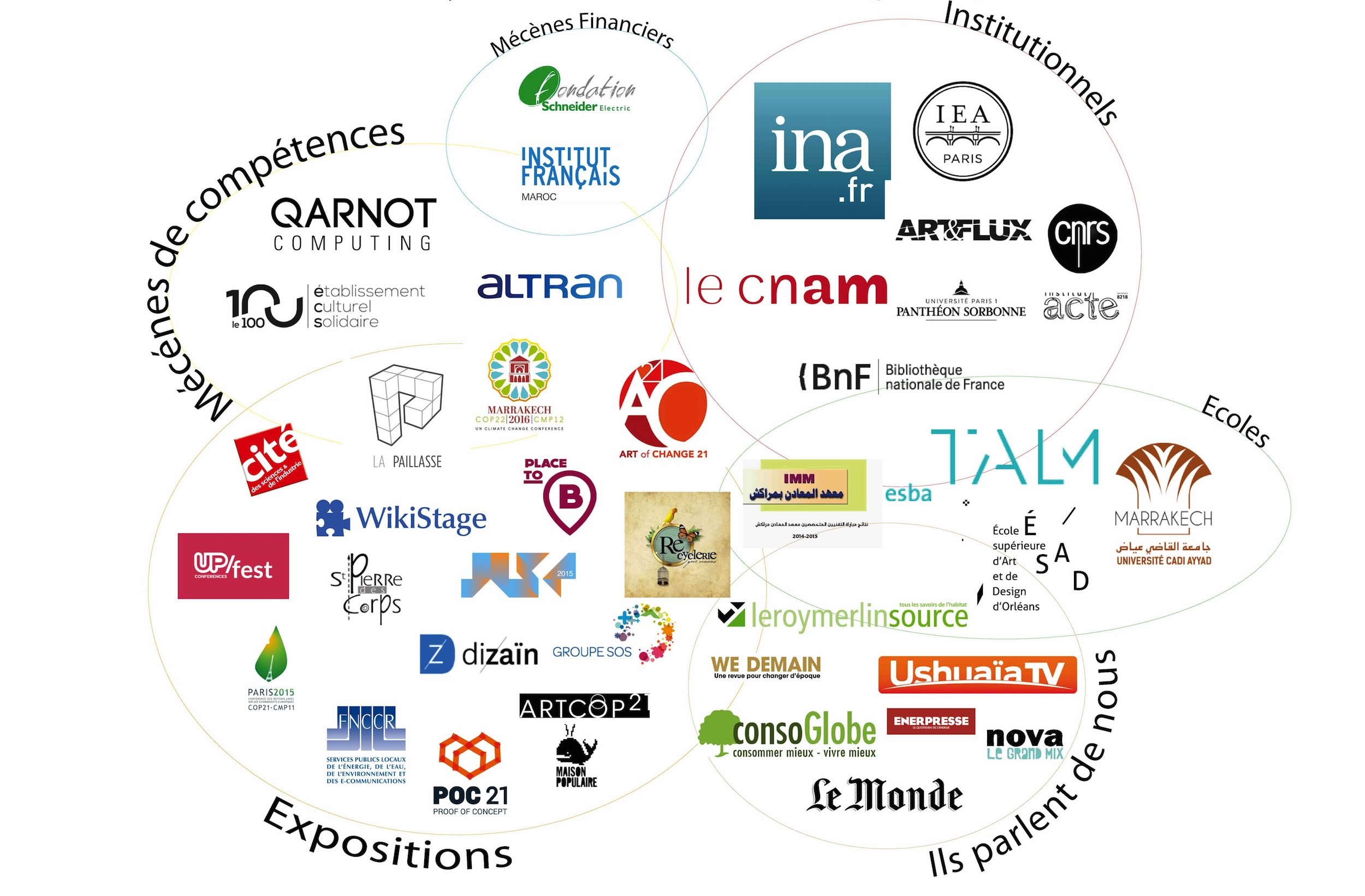 ecosysteme-paleo-copie2