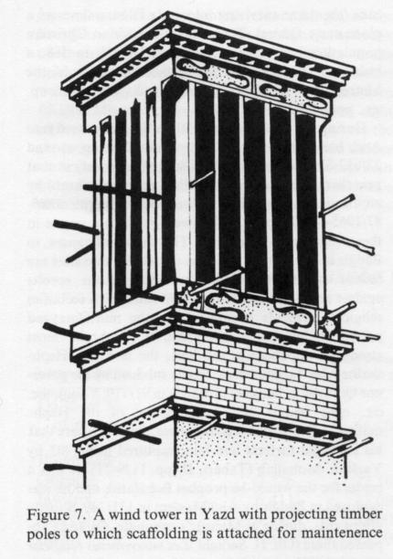 dessin-badgir-iranien